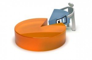 NATIVE INSTRUMENTS MARKET SHARE