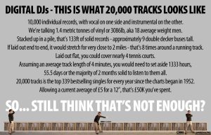 20,000 tracks music mp3